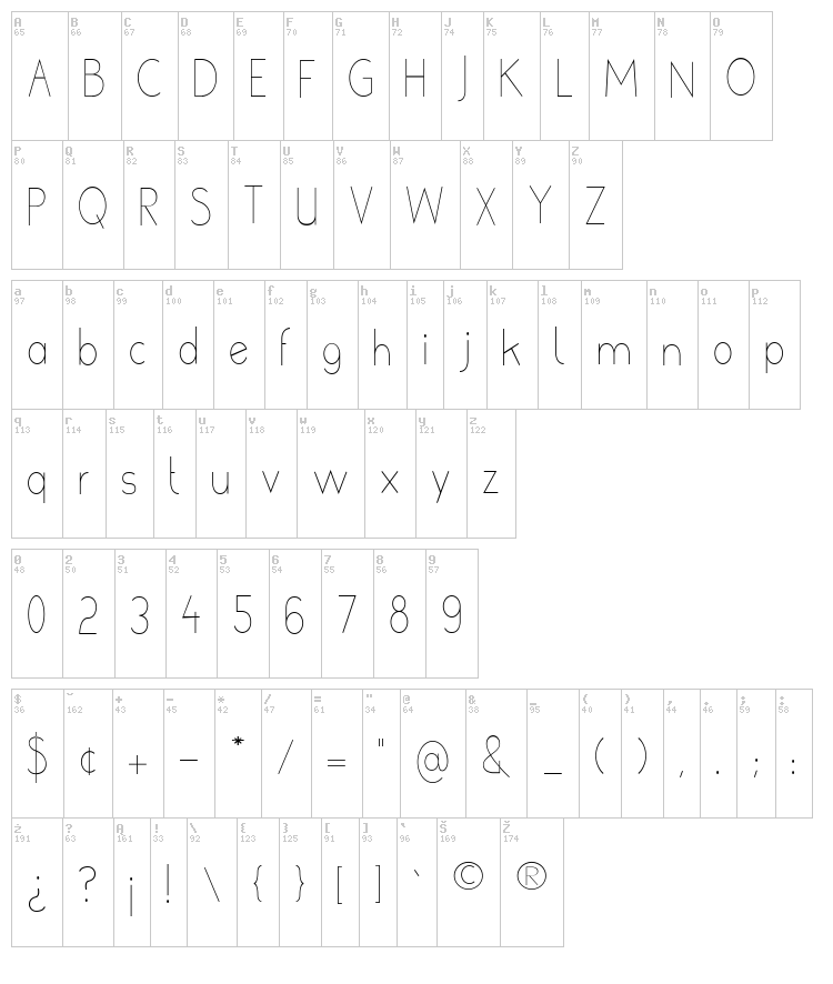 Poor Weekdays font map